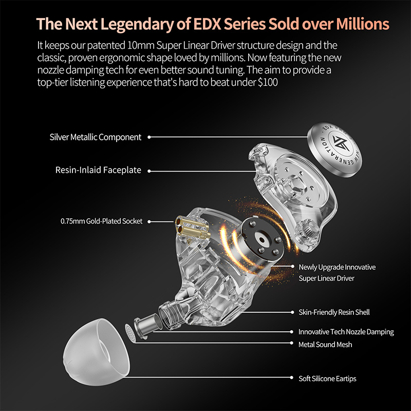 KZ EDX Pro 2 Ultra-linear Dyna - In Ear Monitor Iem reseña y precio