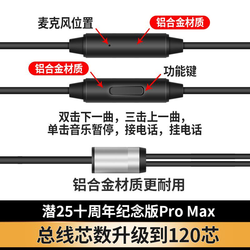 Yunji Qian 25th Anniversary Ed - Usb C Earphone reseña y precio