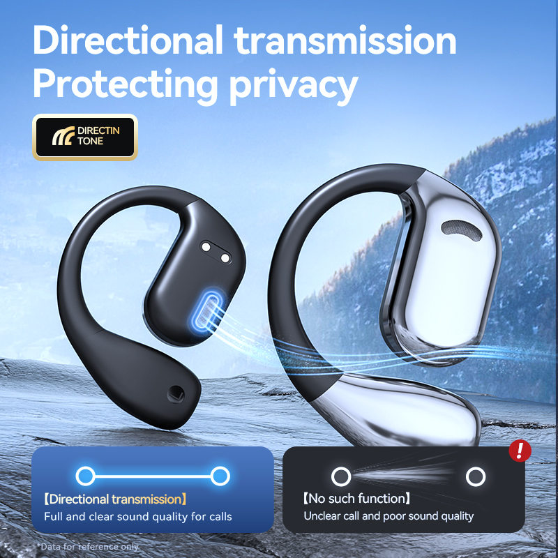Tecsire Wireless Earbuds OWS E - Sports Earphone Hook reseña y precio