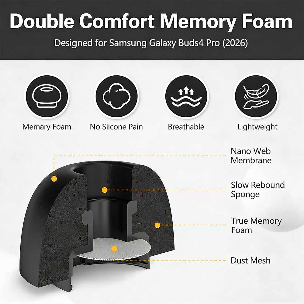 Memory Foam Eartips for Samsun - Earphone Foam Tip reseña y precio