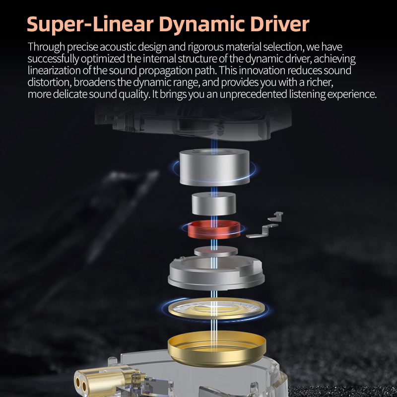 KZ EDX Pro X dynamic driving h - Sports Earphone Hook reseña y precio