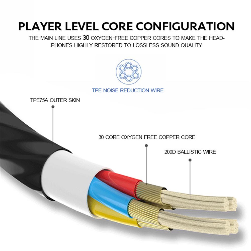 3.5mm Jack In-Ear Wired Headph - Audiophile Headphone Wired reseña y precio