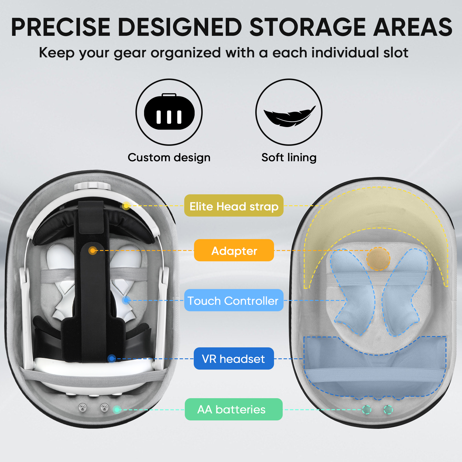 Travel Carrying Case for Meta  - Headphone Case Hard reseña y precio