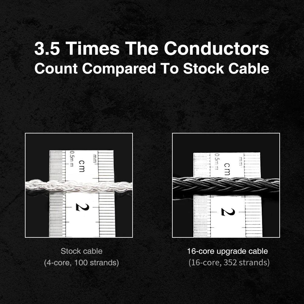 TRN T2 Pro16 Core Earphones Si - Usb C Earphone reseña y precio