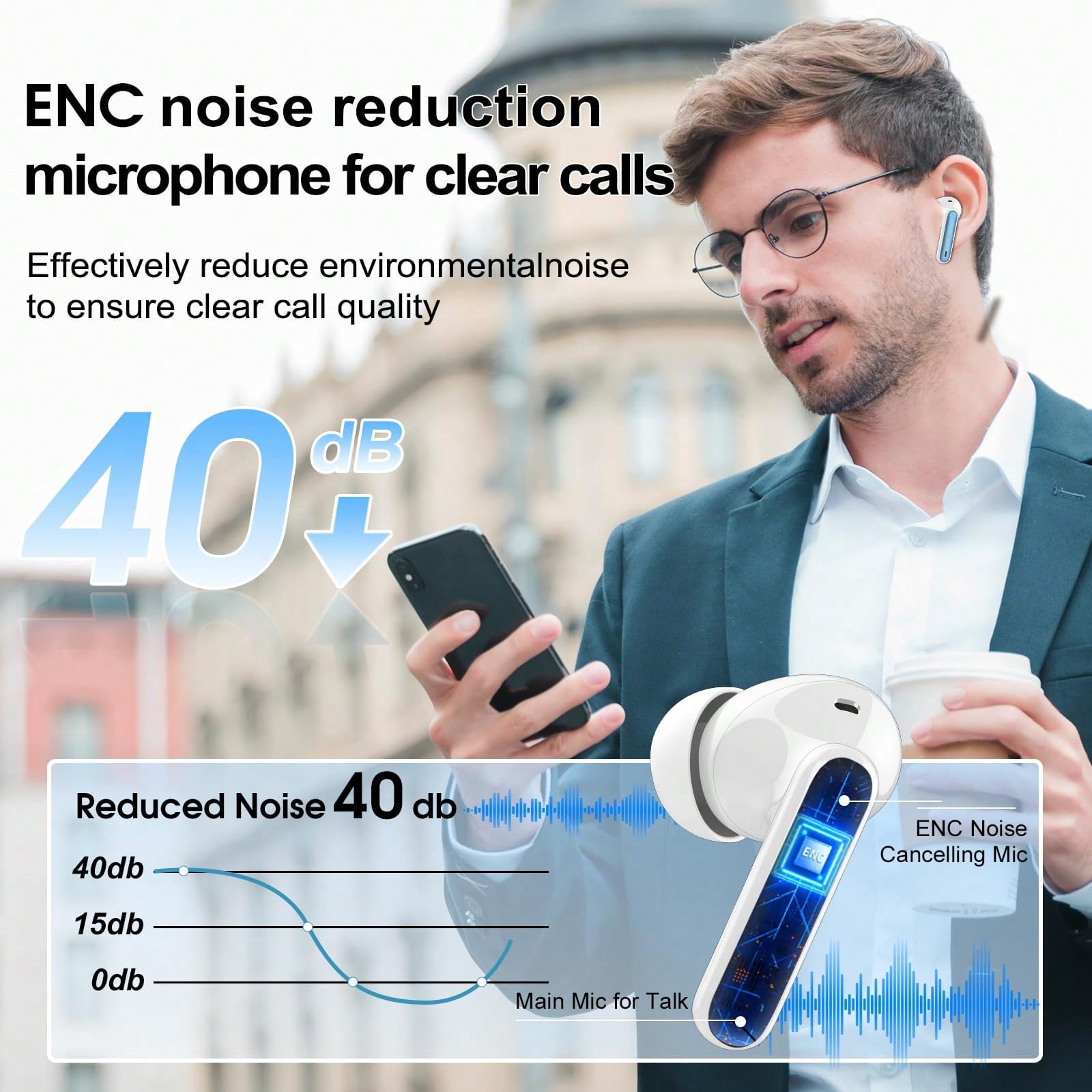 Ordtop Csasan Wireless Earbuds - Noise Cancelling Headphone reseña y precio