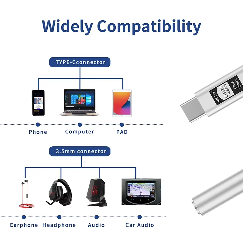 JCALLY JM6 Pro Type-C to 3.5mm - Usb C Earphone reseña y precio