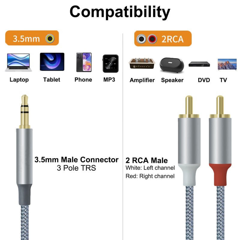 3PCS Hifi Y Splitter Adapter A - Audio Splitter Y reseña y precio
