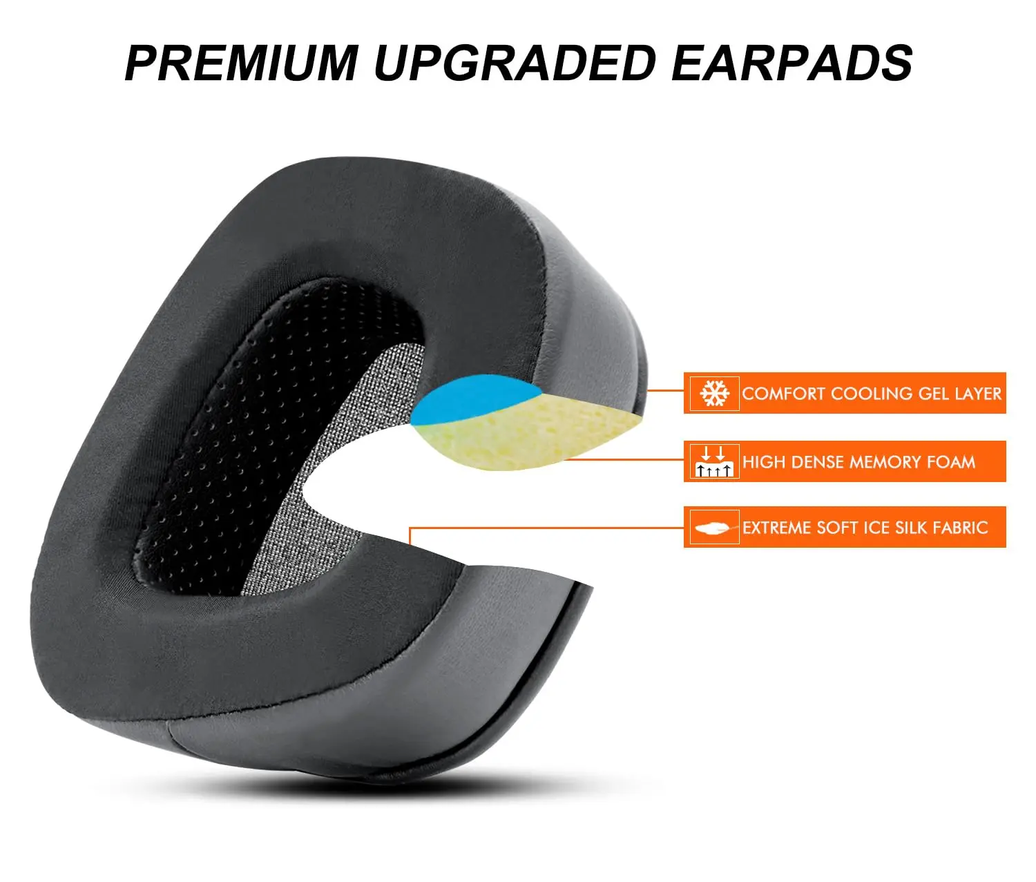 Cooling Gel Earpads Replacemen - Gaming Headset Rgb reseña y precio