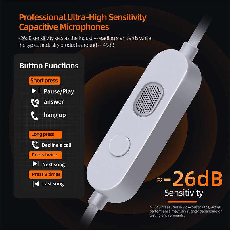 KZ-M2 OFC Silver-Plated Earpho - Wired Earphone Mic reseña y precio