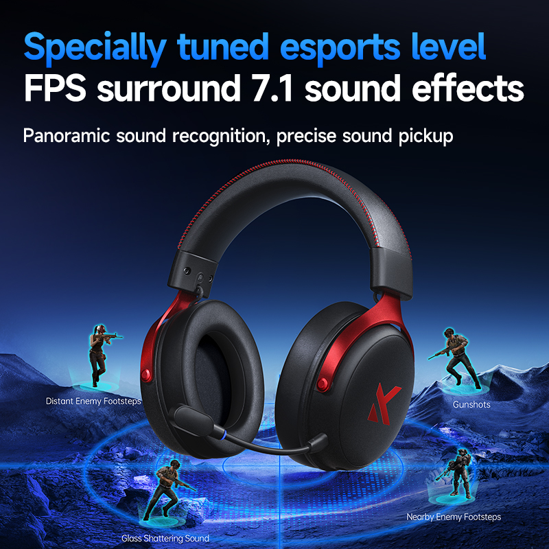 MCHOSE V9 Pro Headset with Mic - Gaming Headset Rgb reseña y precio