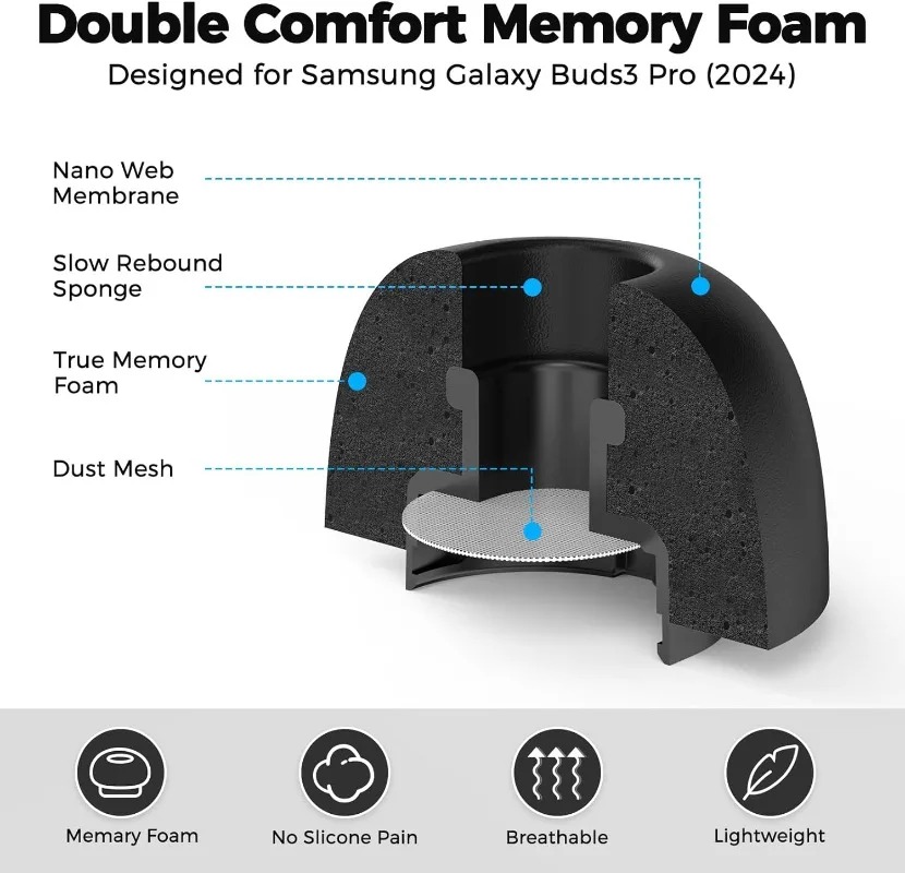 6-3Pairs For Samsung Galaxy Bu - Earphone Foam Tip reseña y precio
