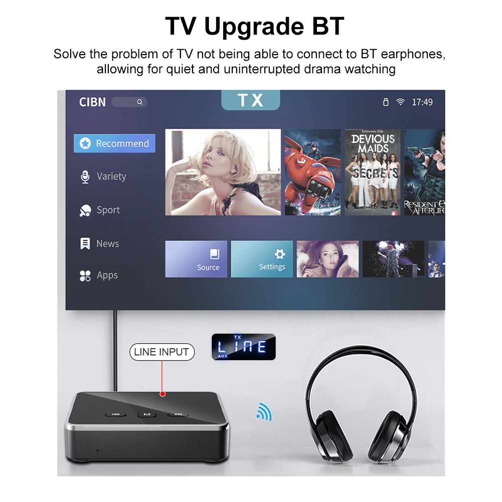 BT 5.4 Transmitter Receiver AU - Bluetooth Adapter Receiver reseña y precio